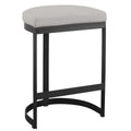 Uttermost Ivanna Black Iron Counter Stool 23591