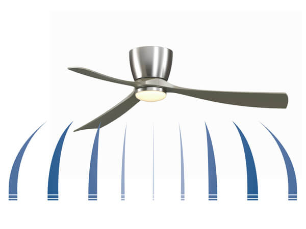 FANIMATION KLINCH 52 BRUSHED NICKEL FPS7679BN