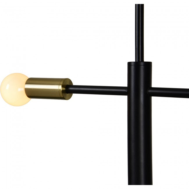 RENWIL  LPC4368  REEGLER