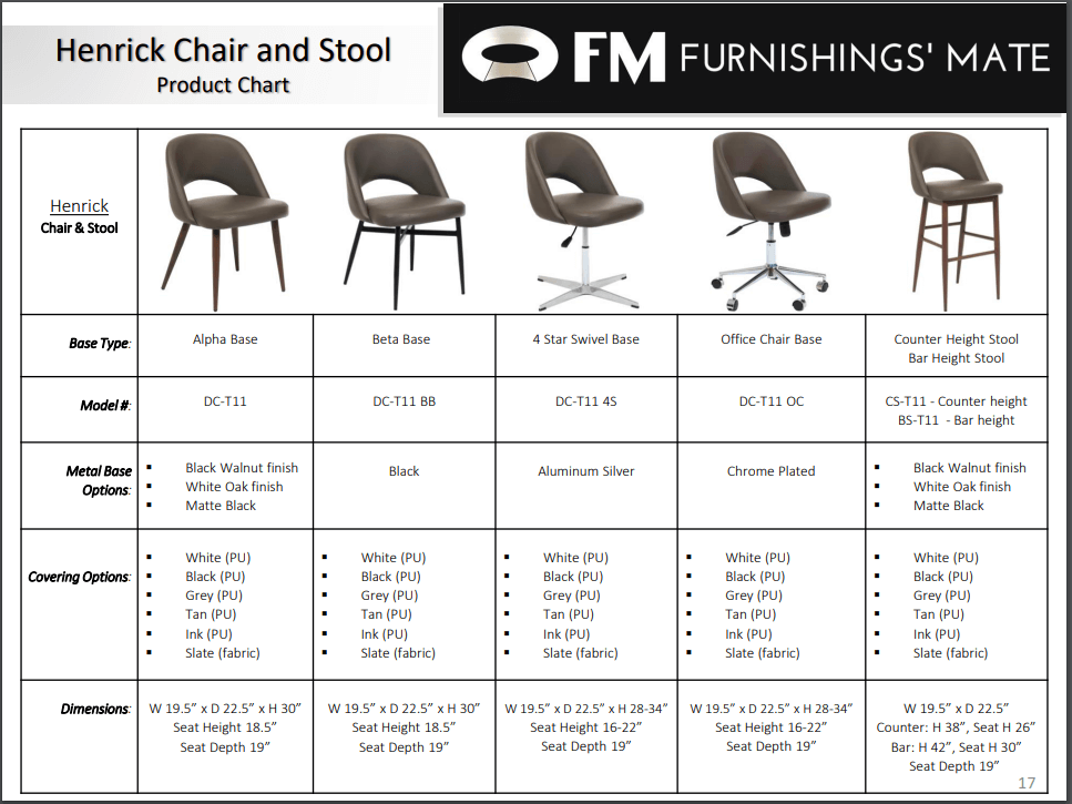 FURNISHINGS MATE HENRICK BAR STOOL GREY SET OF TWO BS T11-GR-BW