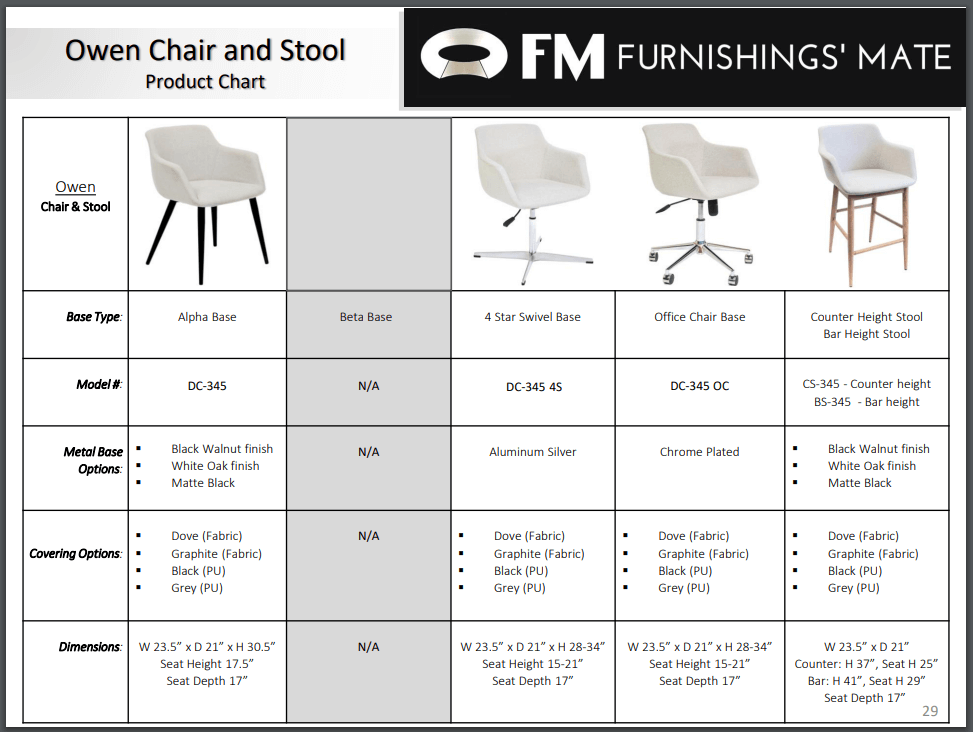 FURNISHINGS MATE OWEN CHAIR DOVE SET OF TWO DC 345-DO-MB