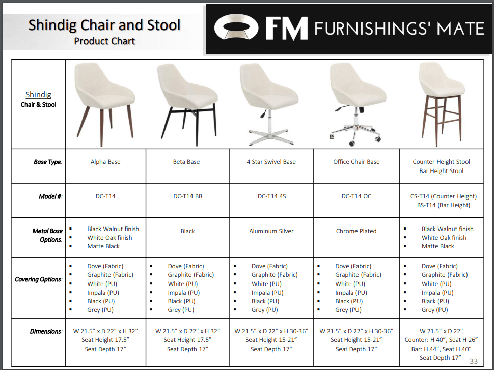 FURNISHINGS MATE SHINDIG CHAIR GRAPHITE SET OF TWO DC T14-GP-BB