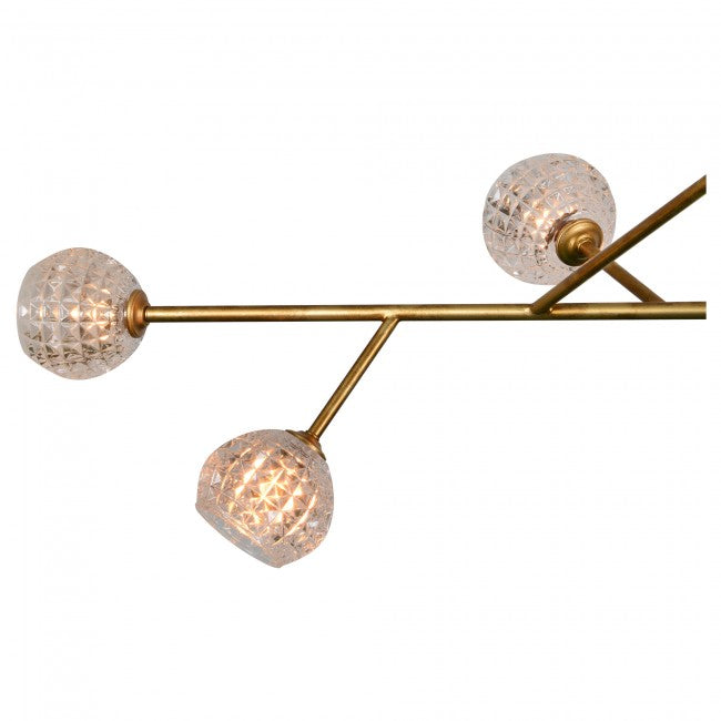 RENWIL  LPC4085  DAMAS